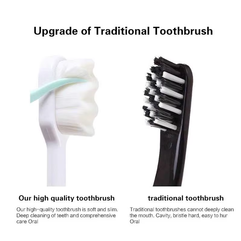 Soft Micro-Nano Manual Toothbrush